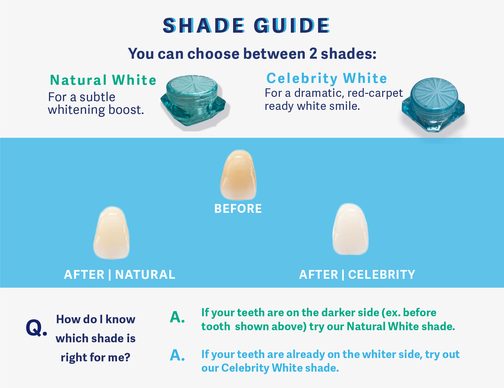 Halo Smile teeth painting shade guide.